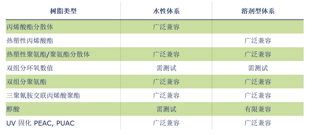 無標題