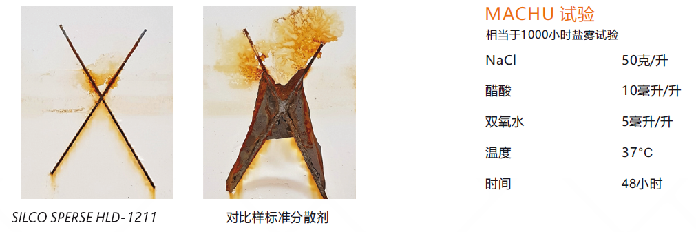 無標(biāo)題
