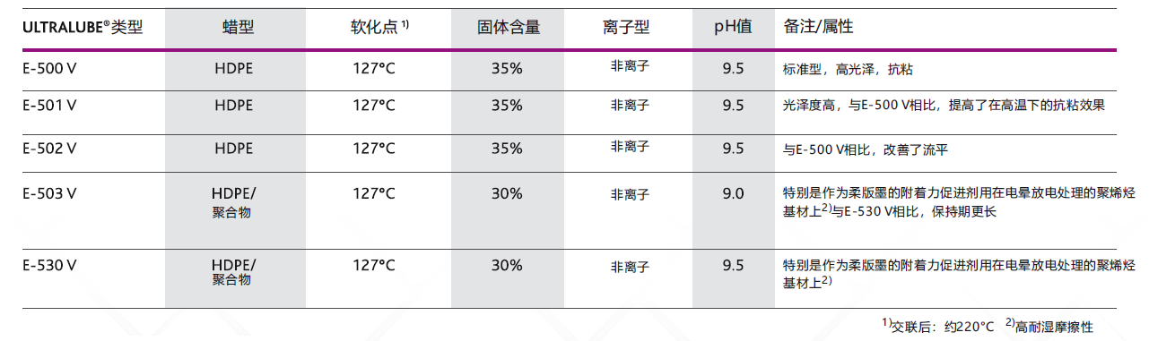 無標(biāo)題