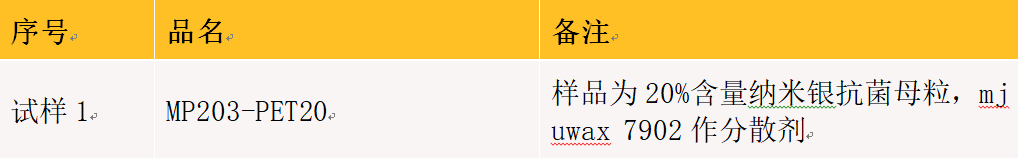 捕獲